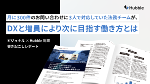「月に300件のお問い合わせに3人で対応していた法務チームが、DXと増員により次に目指す働き方とは」と題した記事を示した図